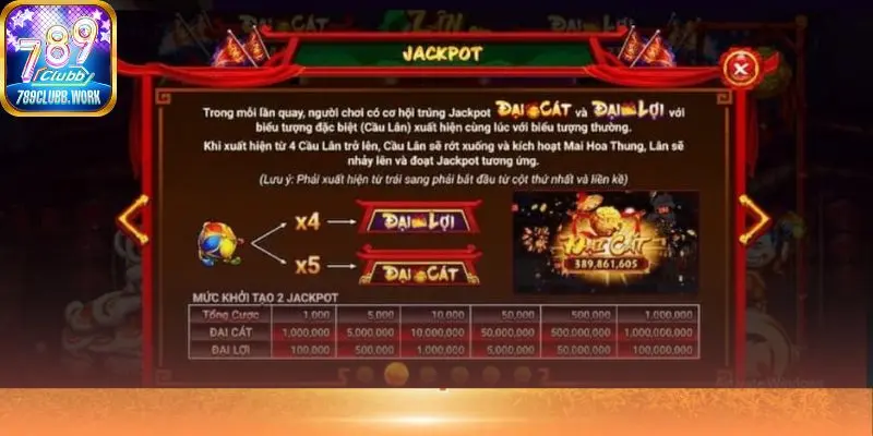 Game có 2 hũ lớn là Đại Cát và Đại Lợi